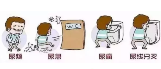 宣城男性的前列炎哪看好？保養(yǎng)前列腺的方法(圖1)